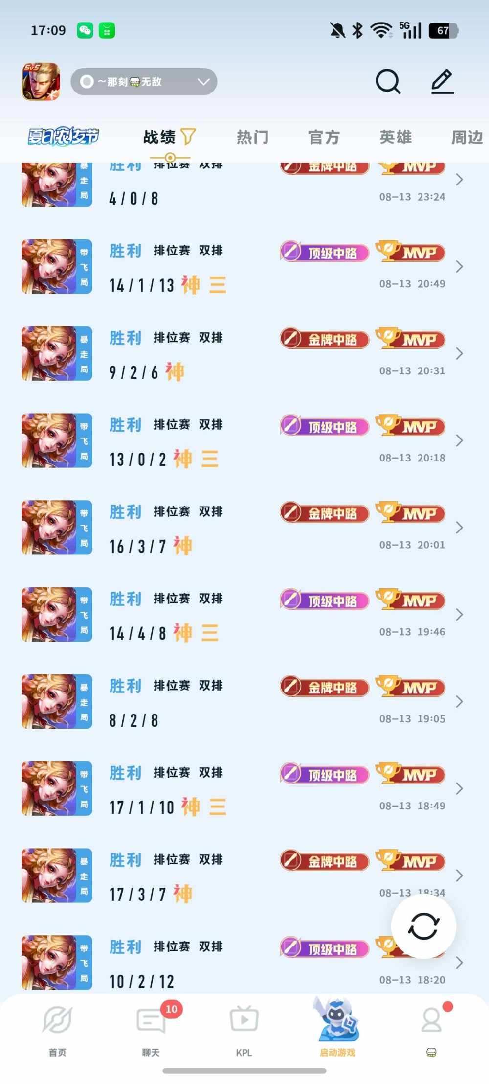 楚困困发布的第1张图片