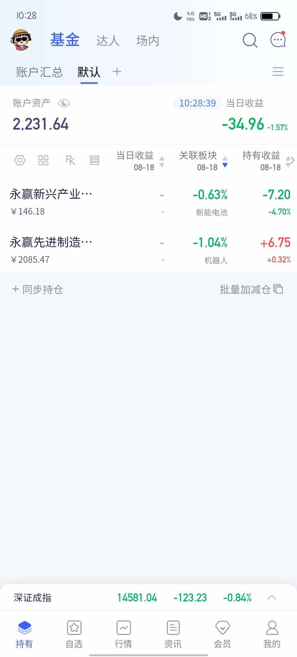 雪茜奈发布的第1张图片