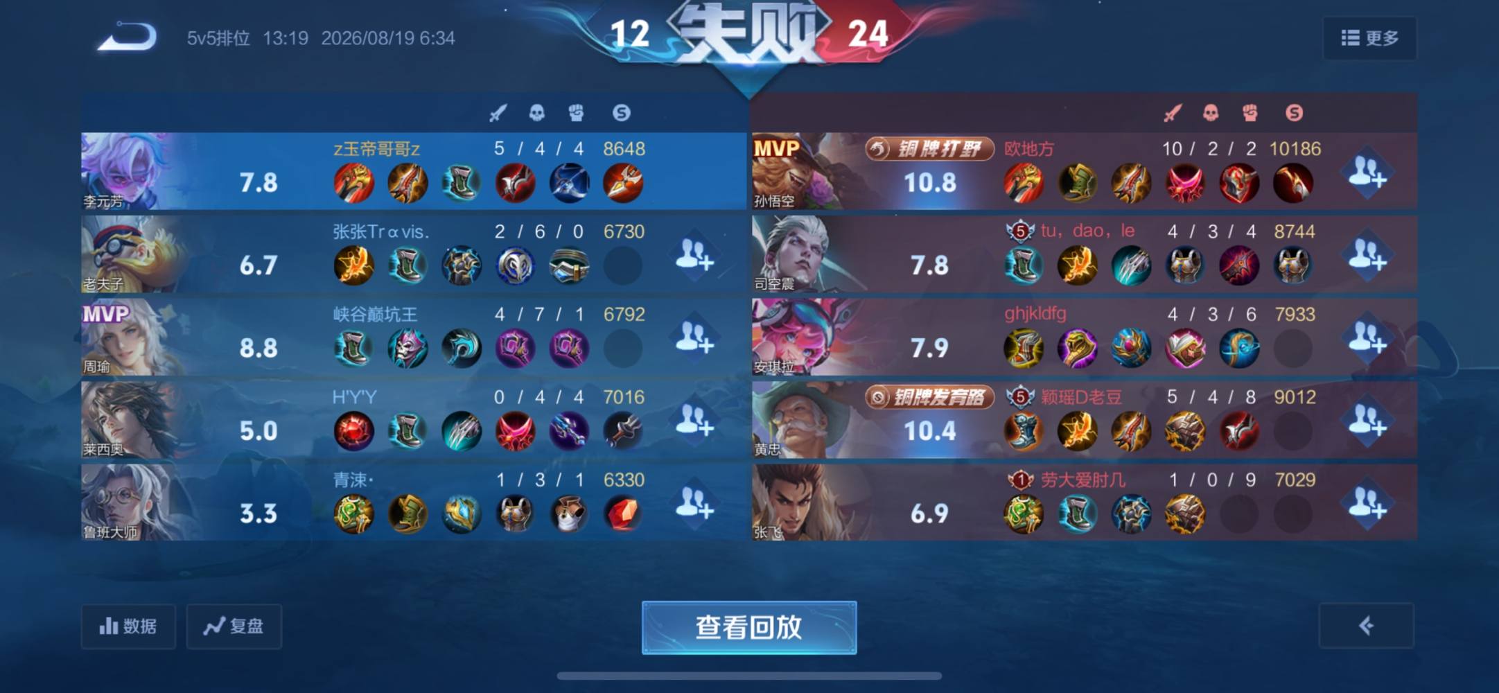 玉 帝发布的第2张图片