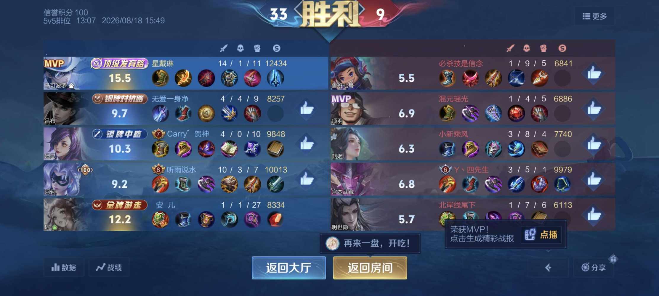 浪漫永随爱意发布的第1张图片