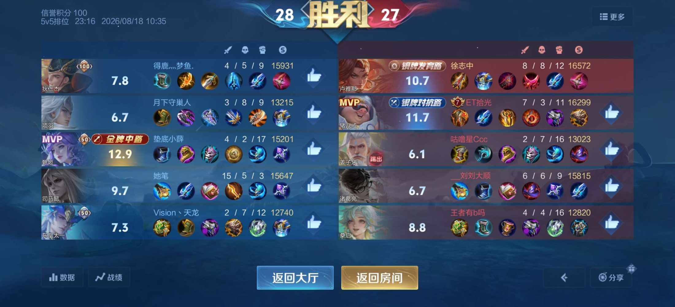 死道友不死贫道。发布的第2张图片