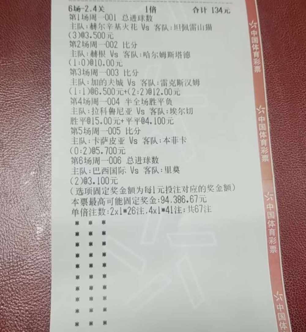 奖 励  哥发布的第1张图片