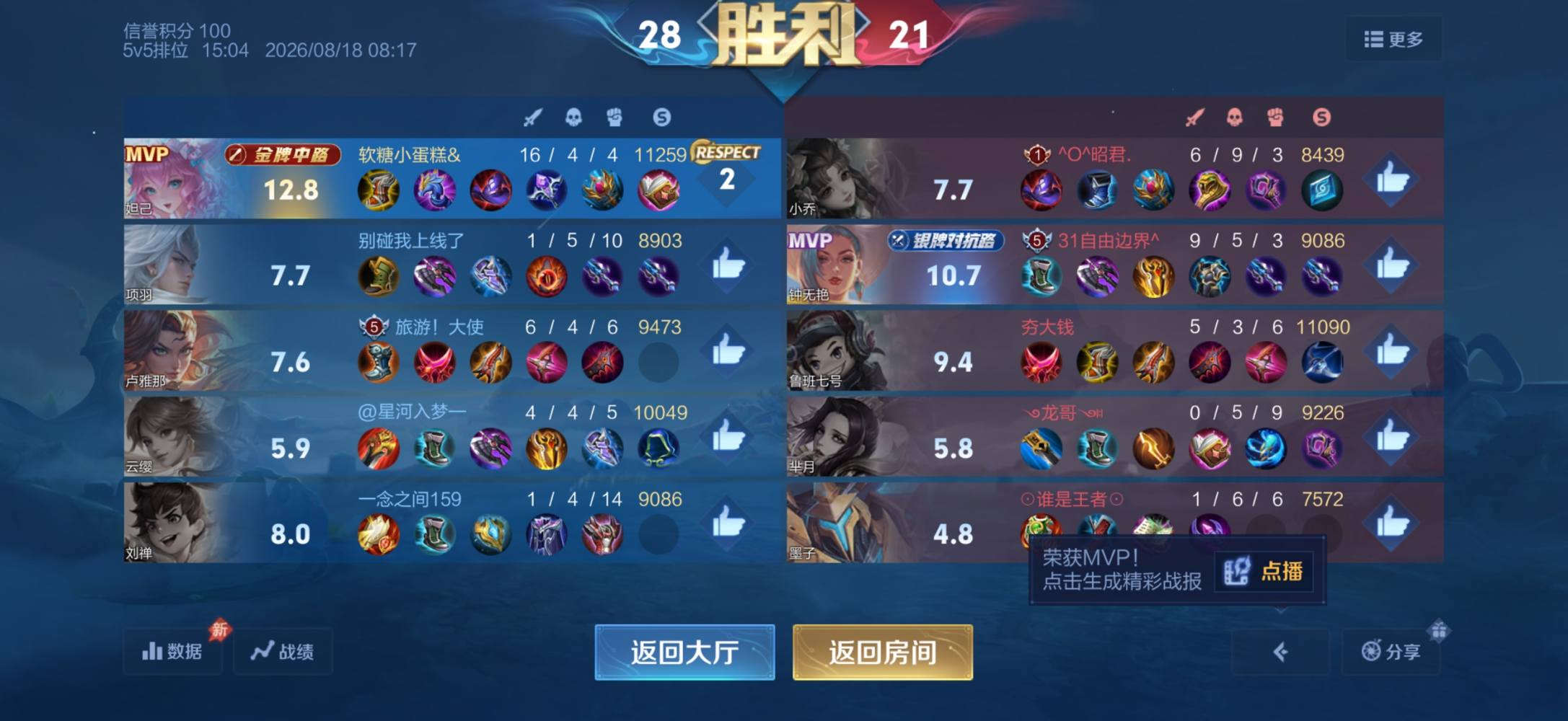 小鱼粉发布的第4张图片