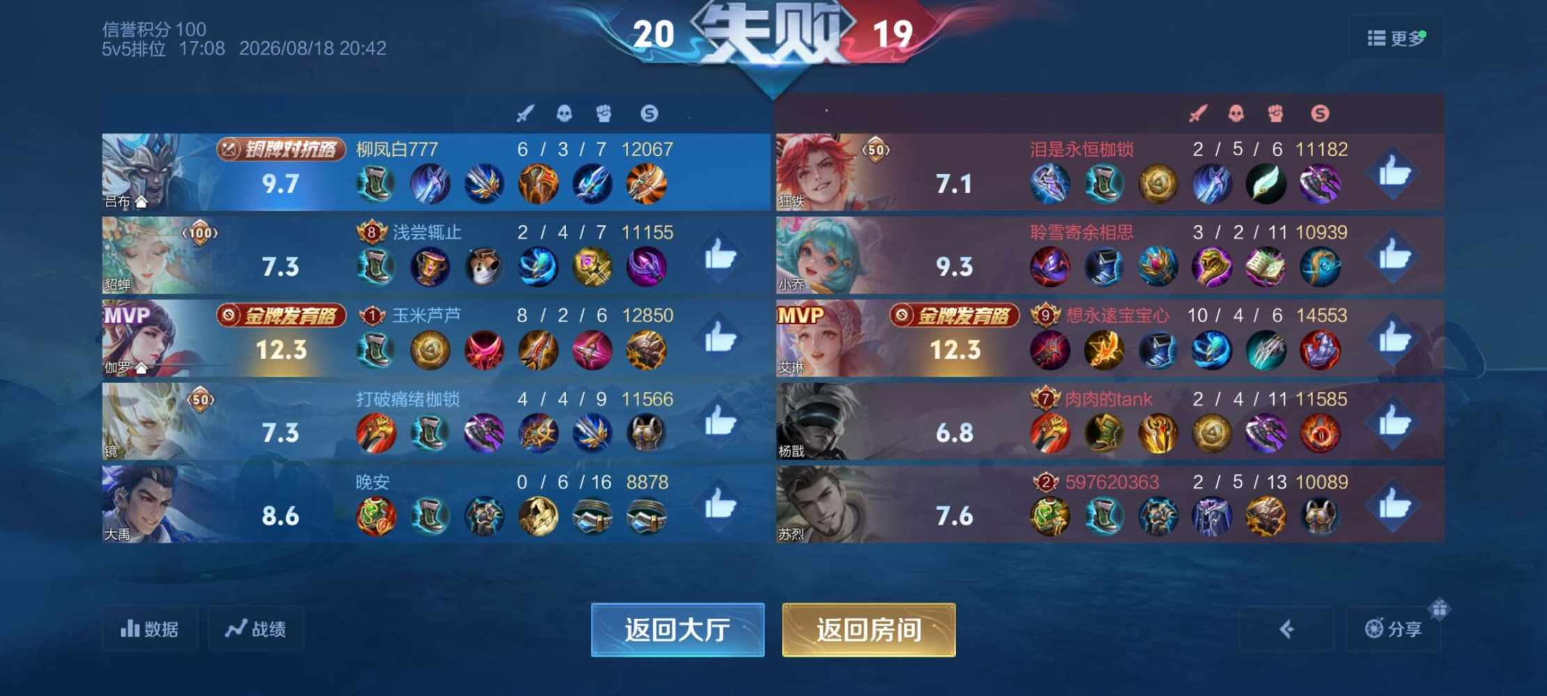 M78星云泰罗发布的第5张图片