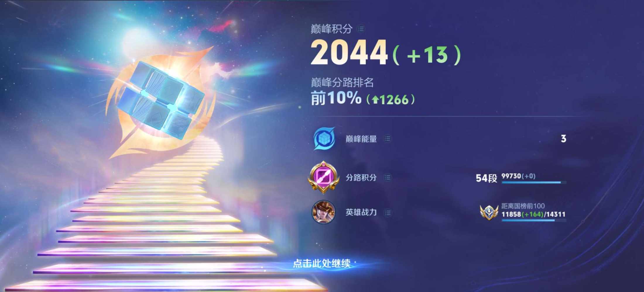 桐桐不饿发布的第1张图片