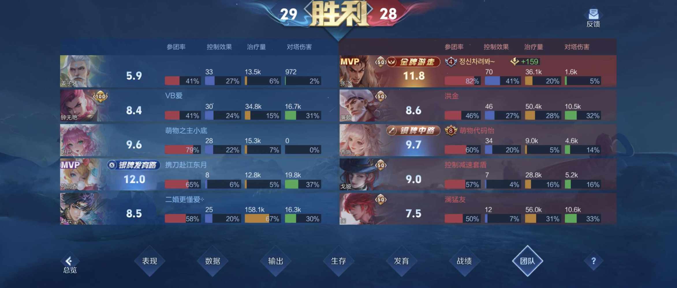 甜mi贩卖机~发布的第1张图片
