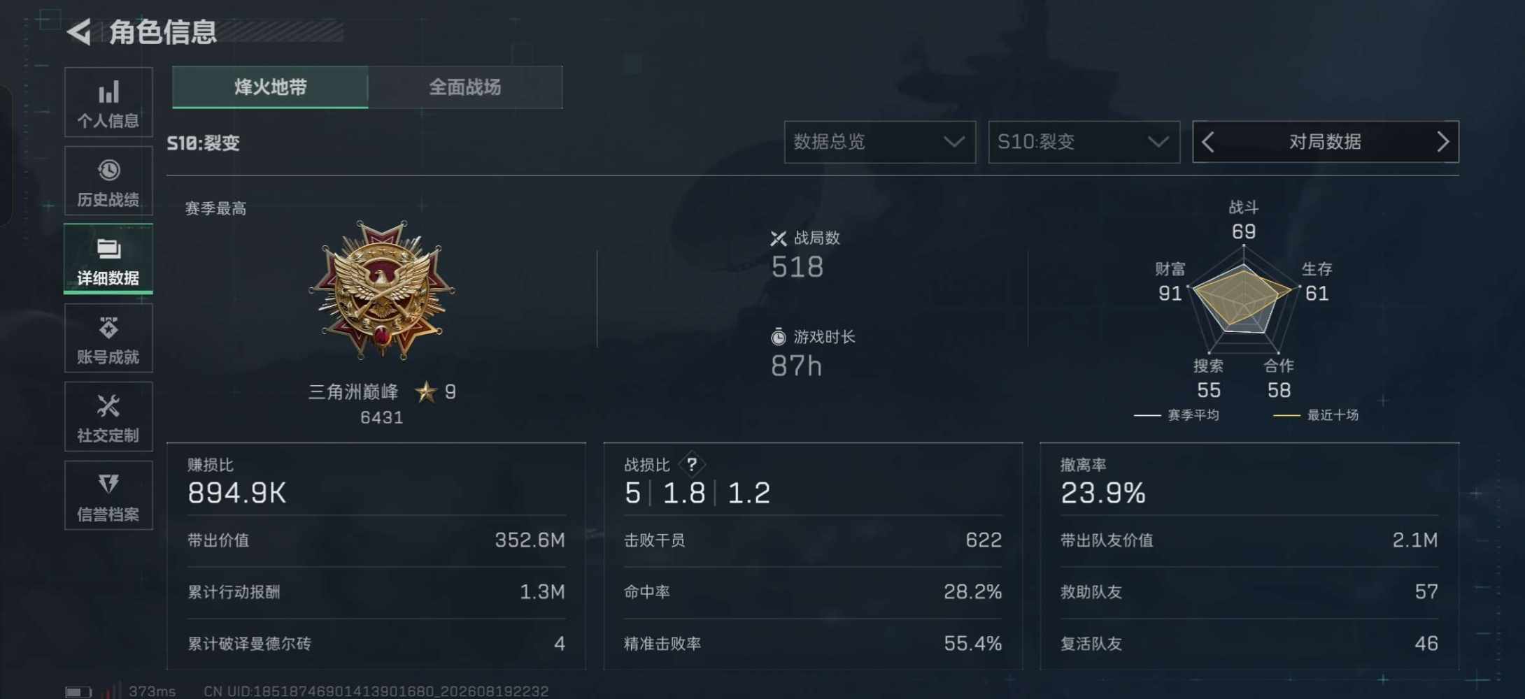 气质纯情小妈发布的第1张图片