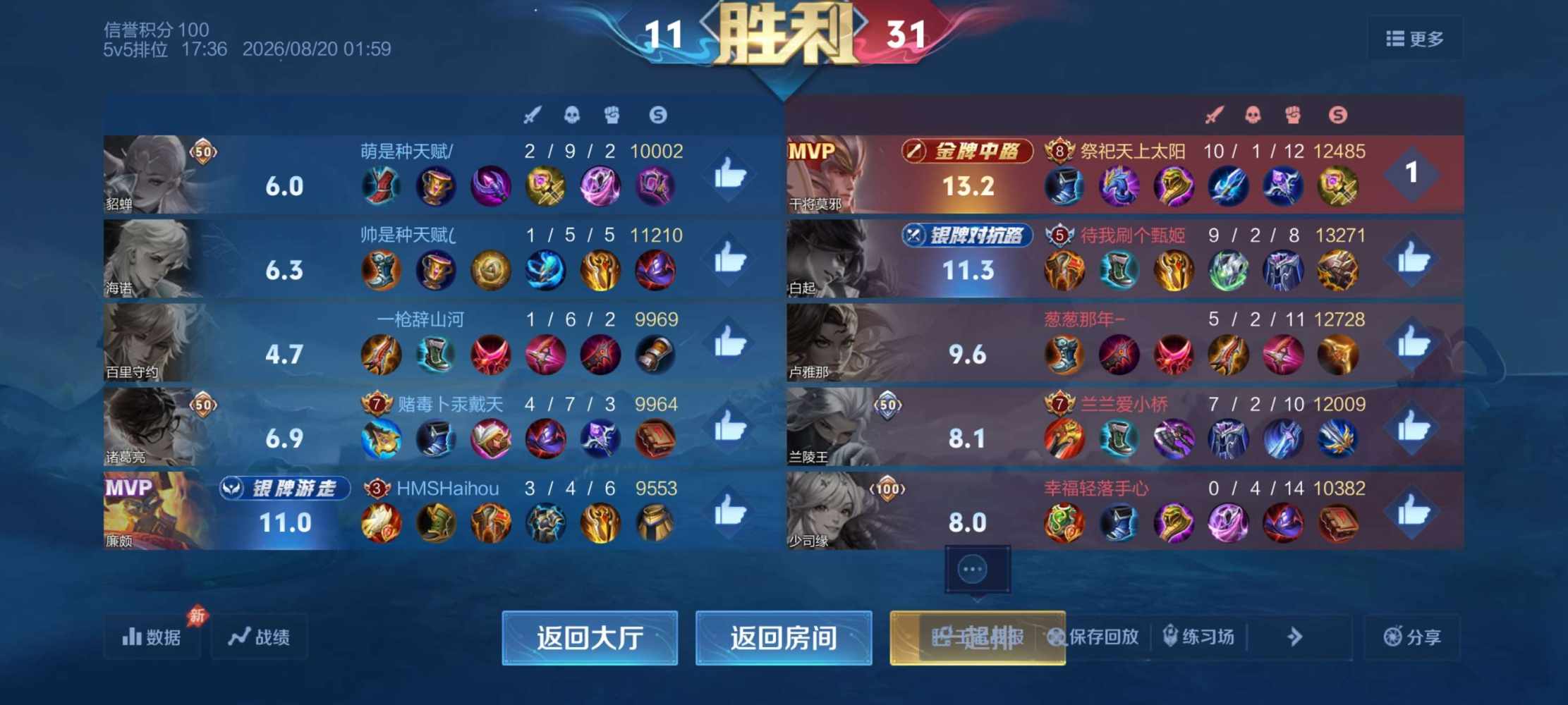 童话没有别离发布的第1张图片