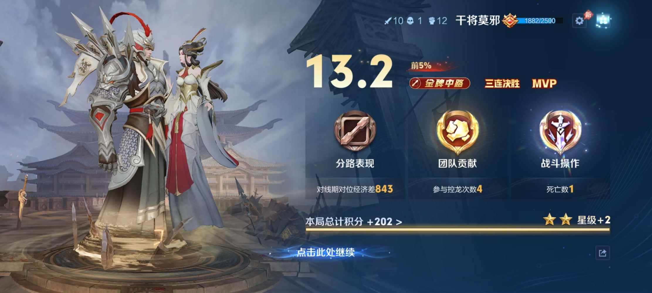 童话没有别离发布的第2张图片