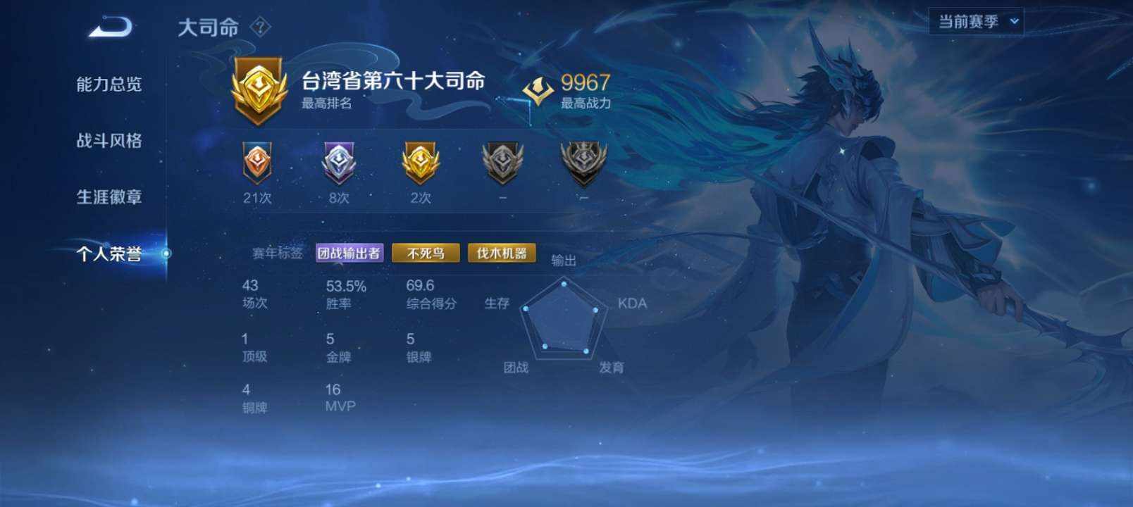 九转司命仙尊发布的第1张图片