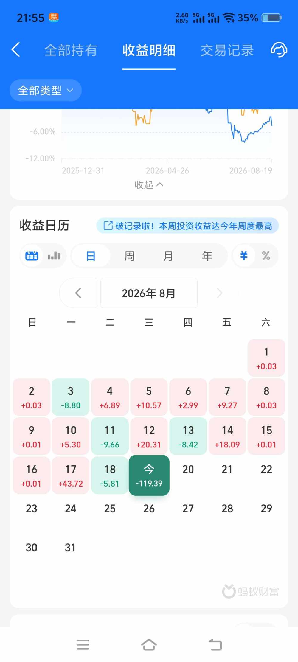 咘贠发布的第1张图片