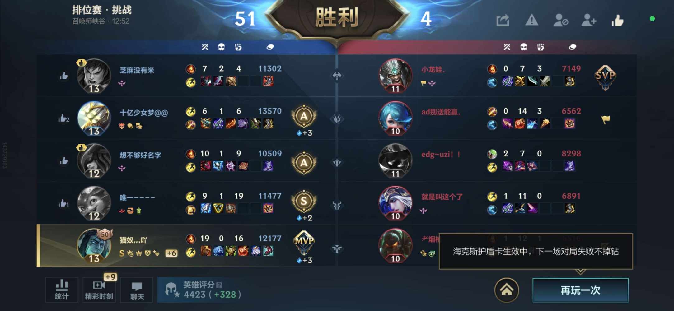 见深发布的第1张图片