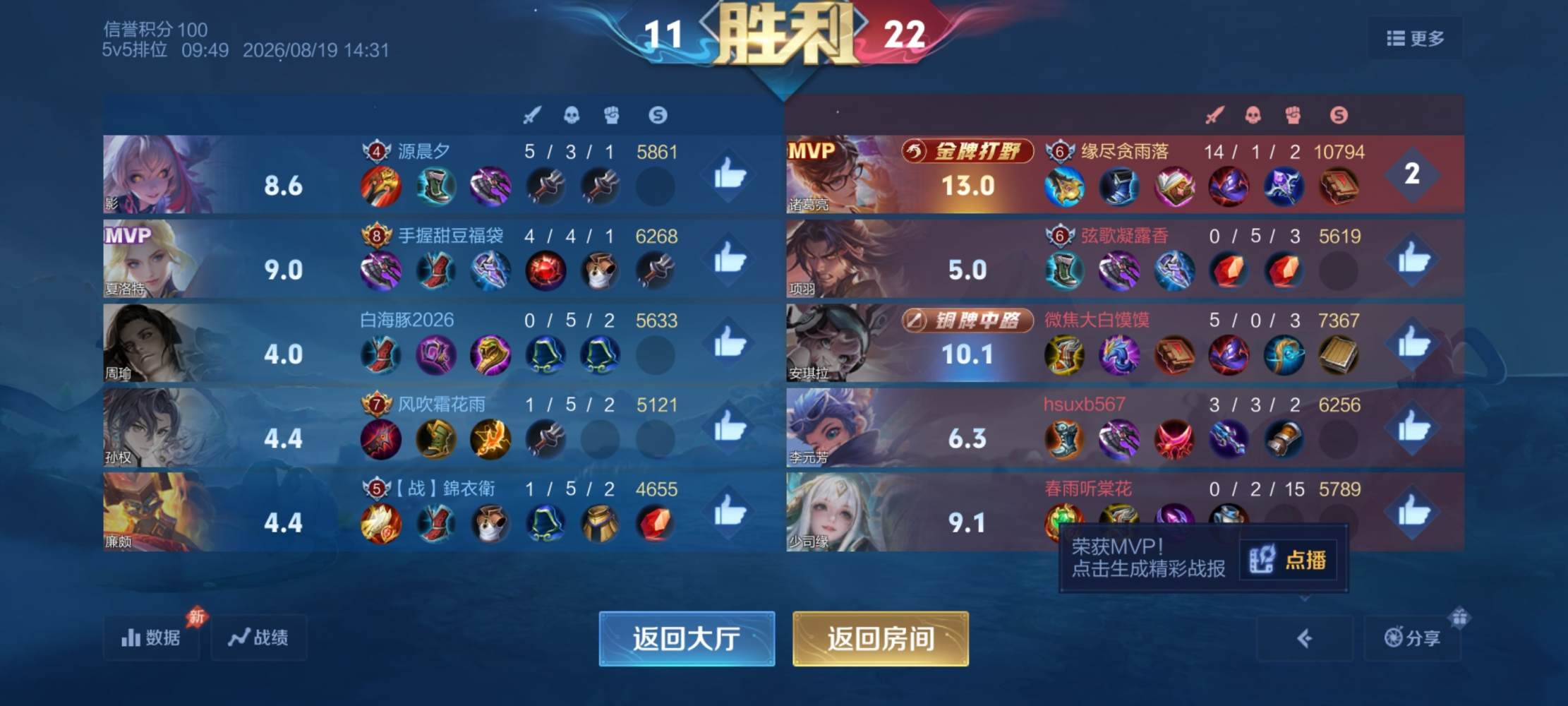 二  月   陪玩发布的第1张图片