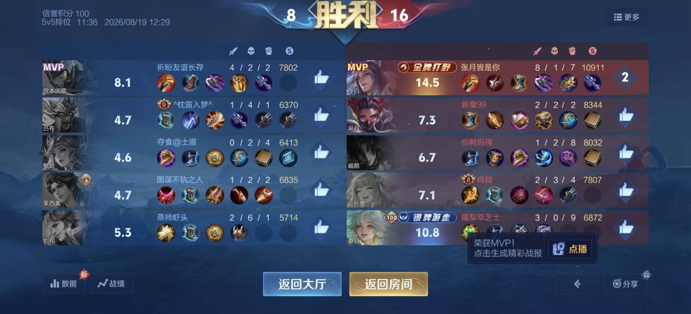 二  月   陪玩发布的第2张图片