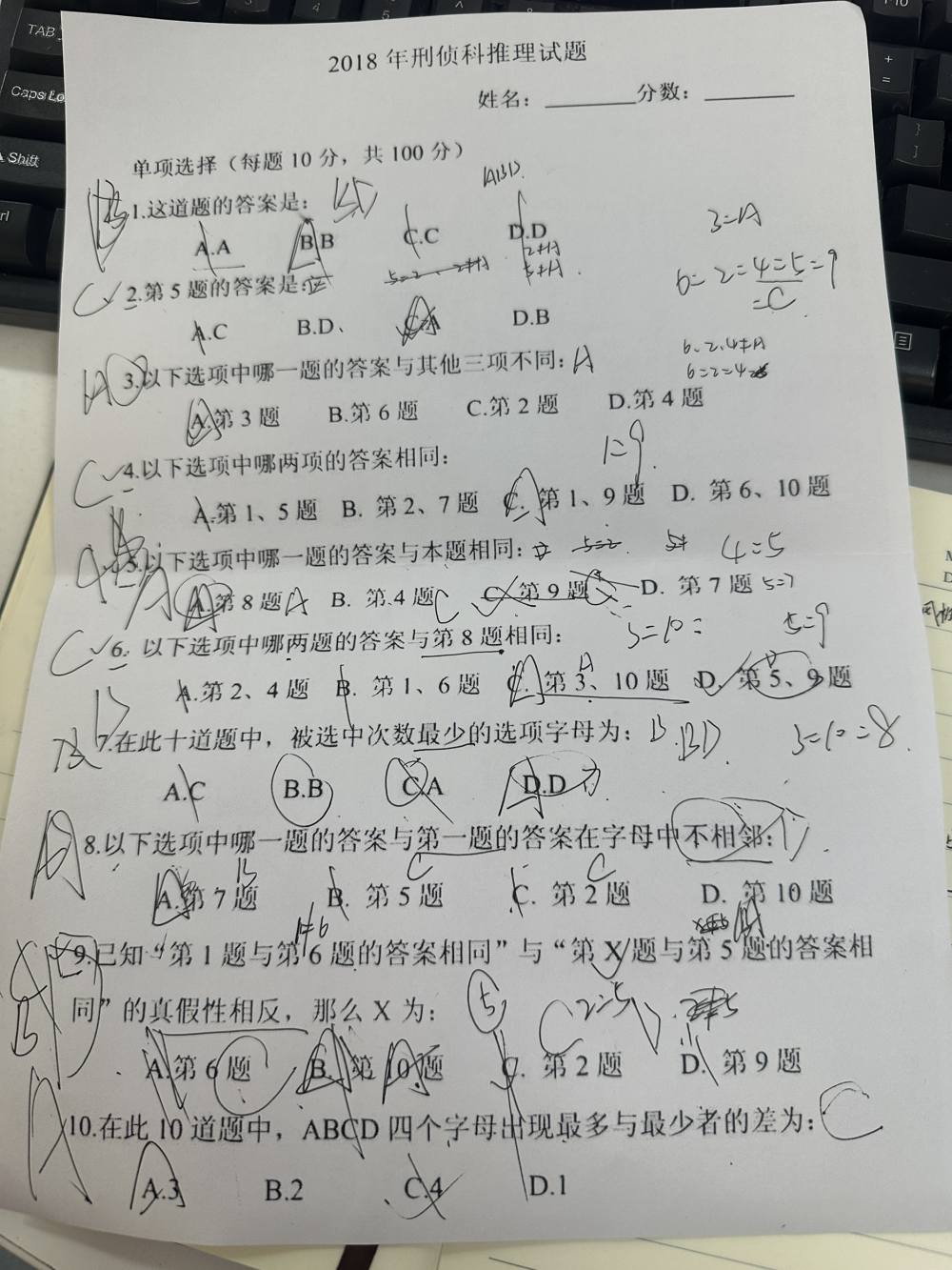 Uu^.发布的第1张图片