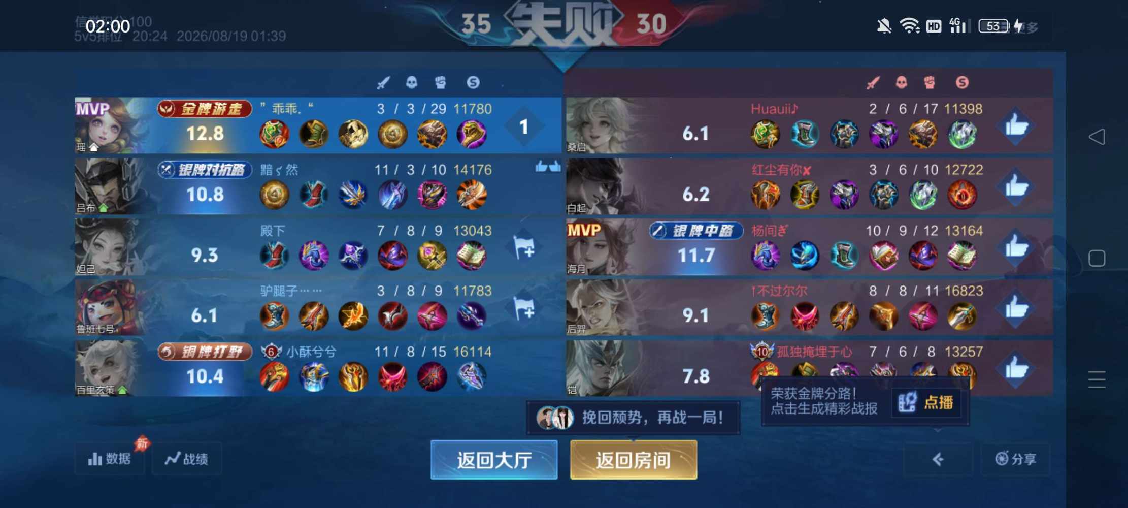 @阿宁.发布的第3张图片