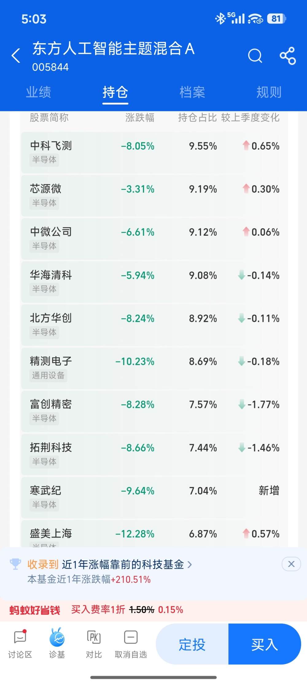 想要自由自在发布的第1张图片