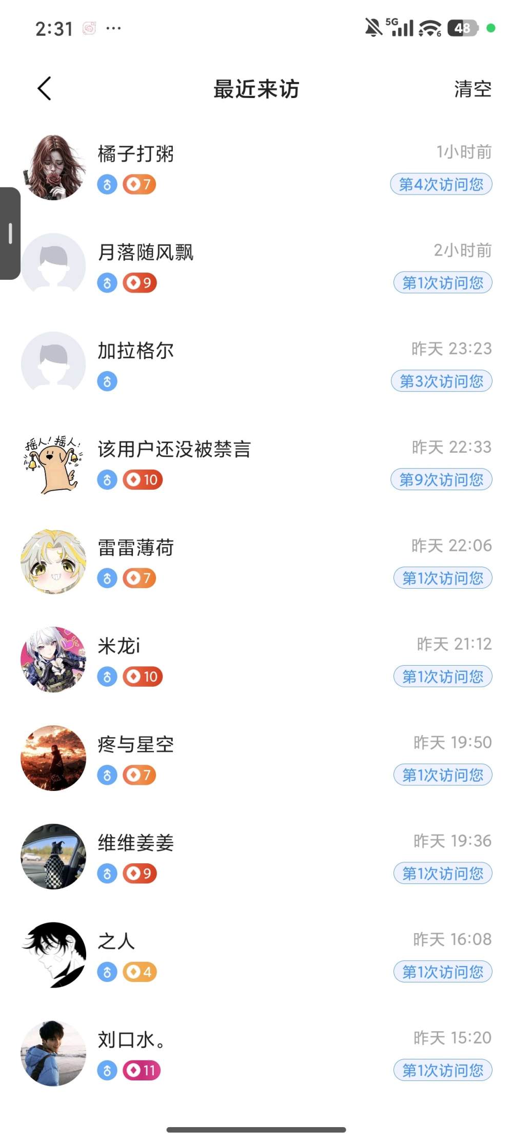 垂泪发布的第4张图片