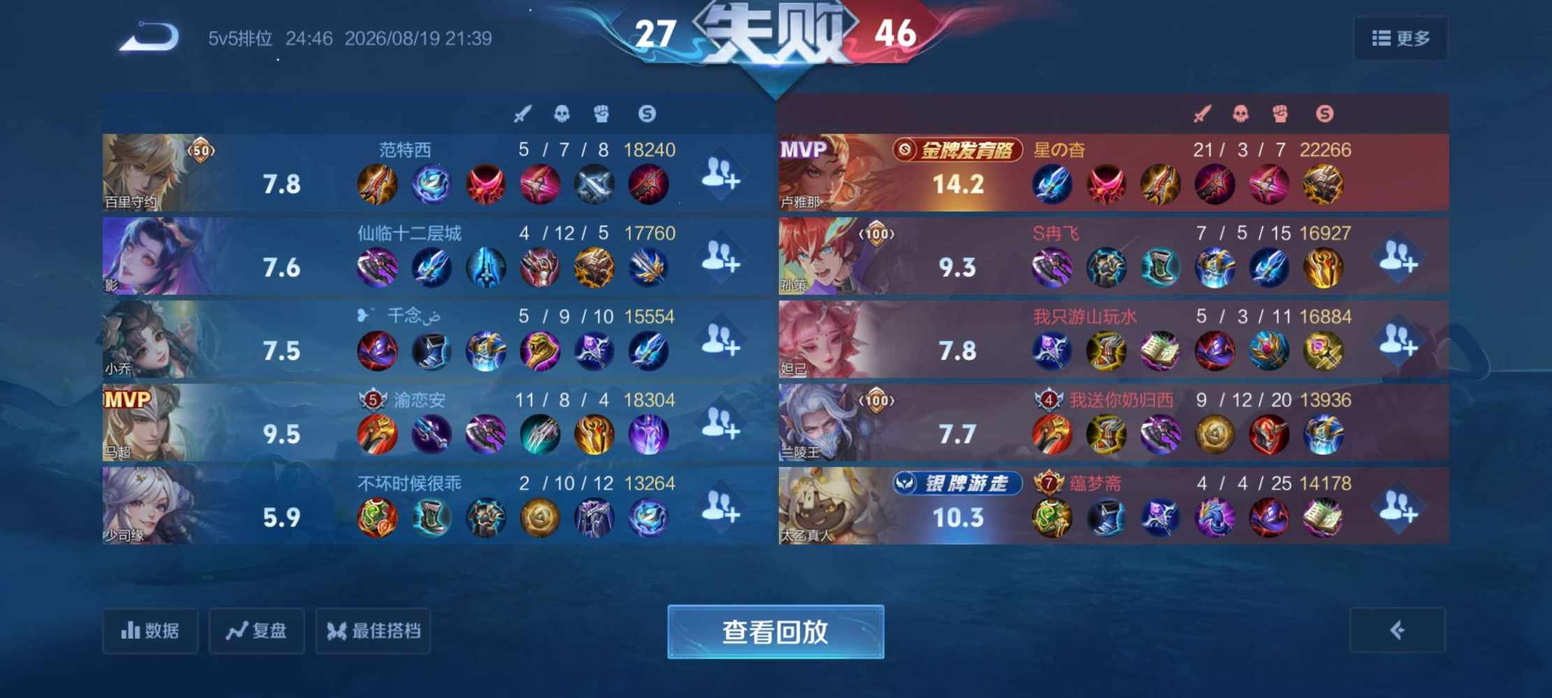 苦咖啡（技术陪）发布的第1张图片