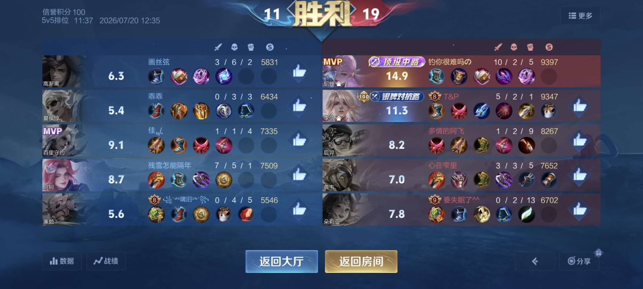 王者荣耀图片1