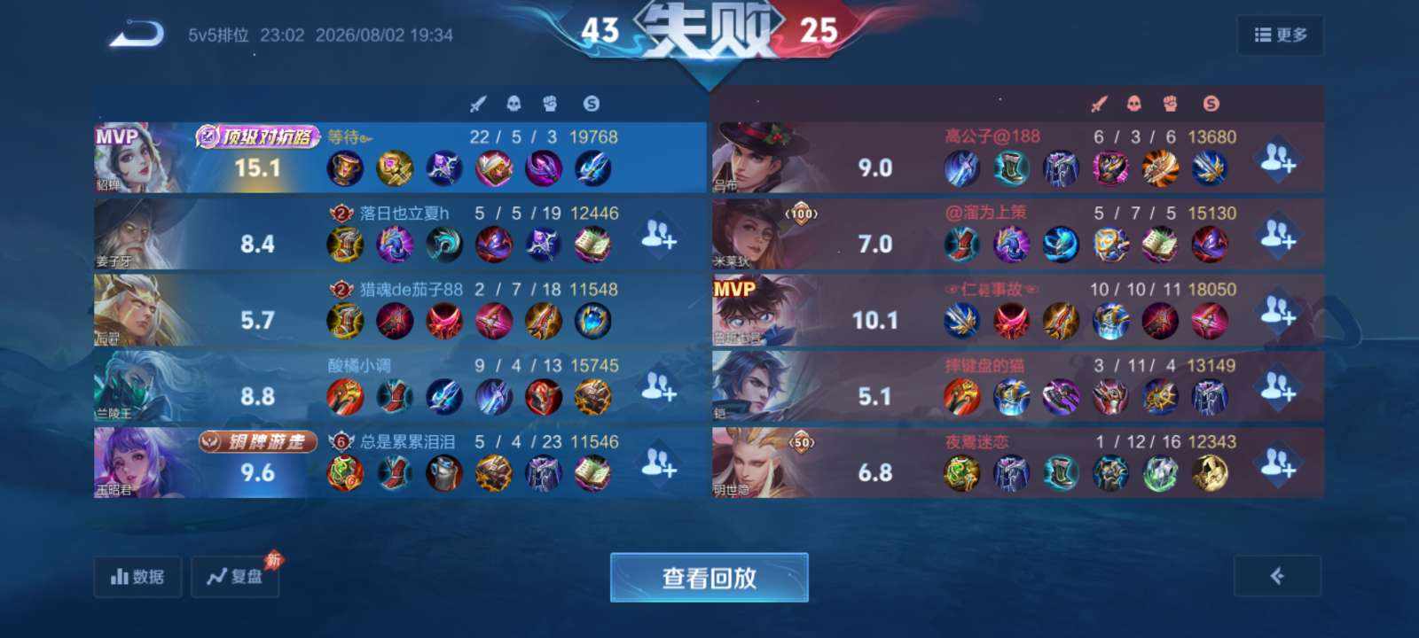 待🌪️发布的第2张图片