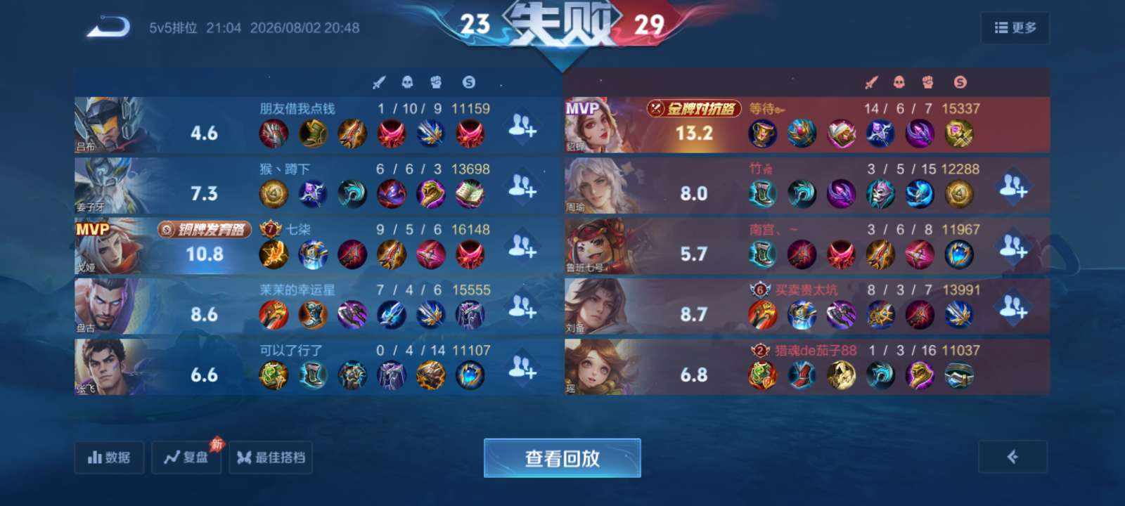 待🌪️发布的第4张图片