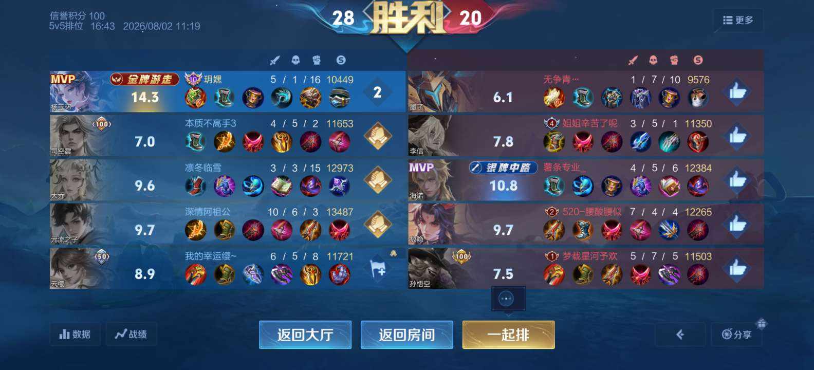 偷摘月亮发布的第1张图片