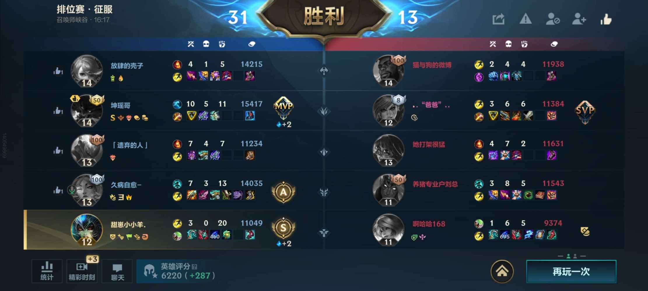 ʚ关你什么柿ɞ发布的第2张图片