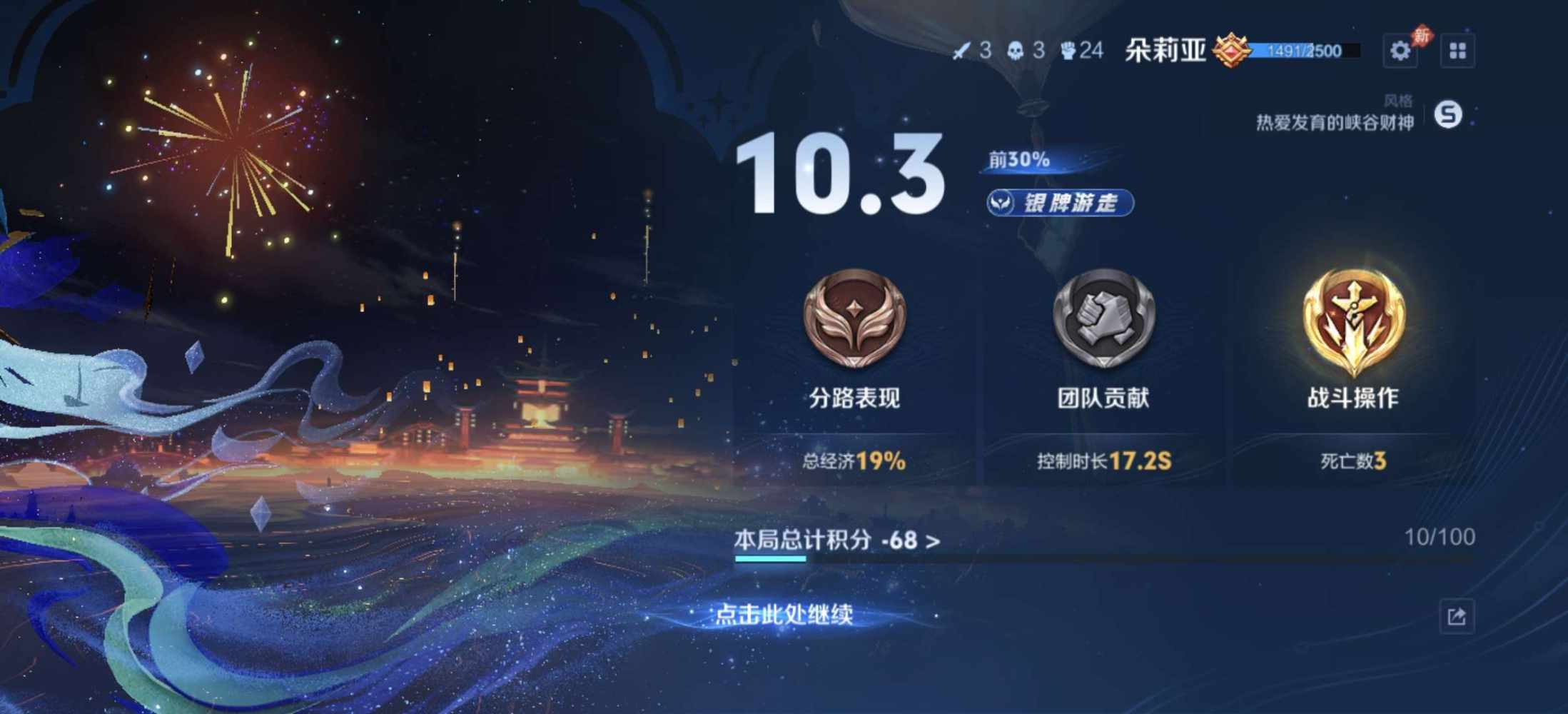 zZ总想睡觉发布的第3张图片