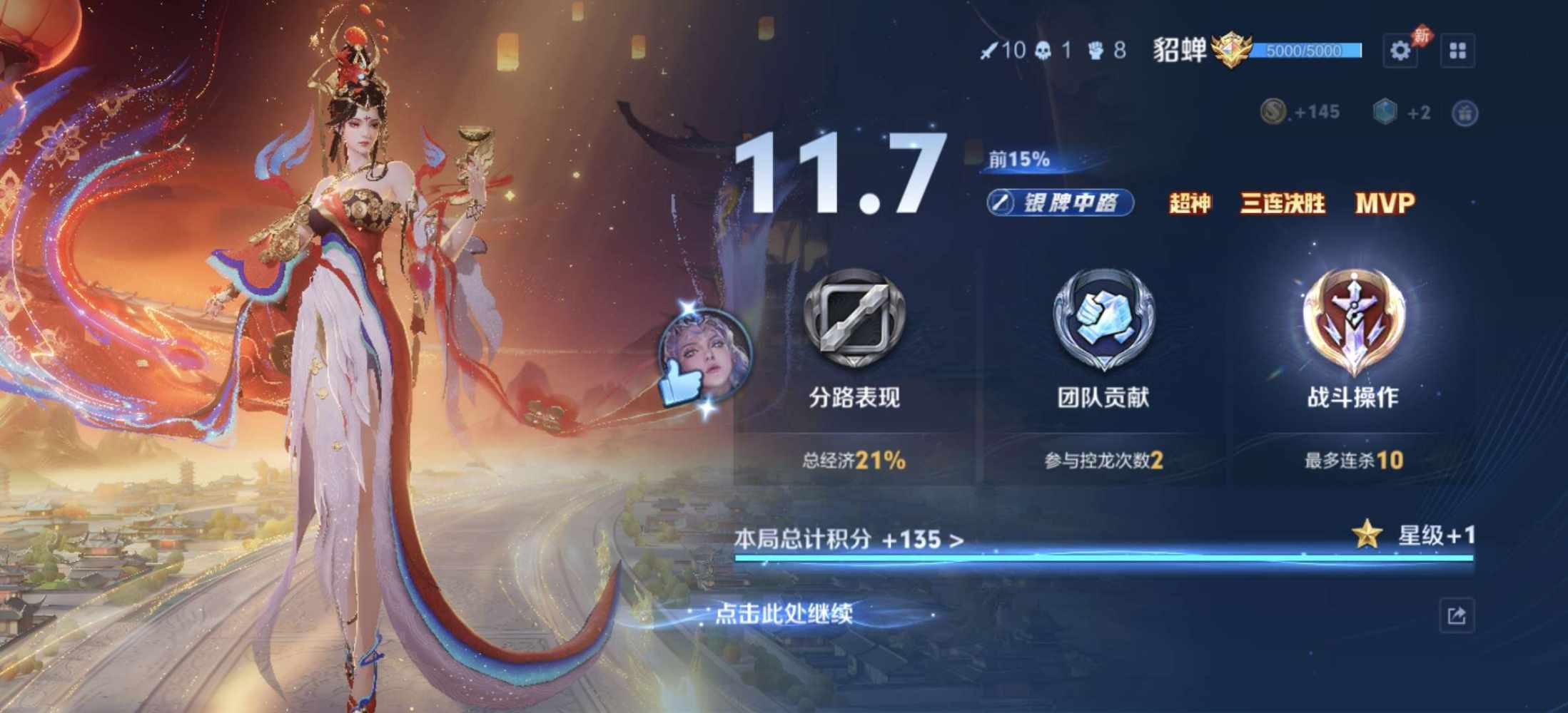 zZ总想睡觉发布的第4张图片