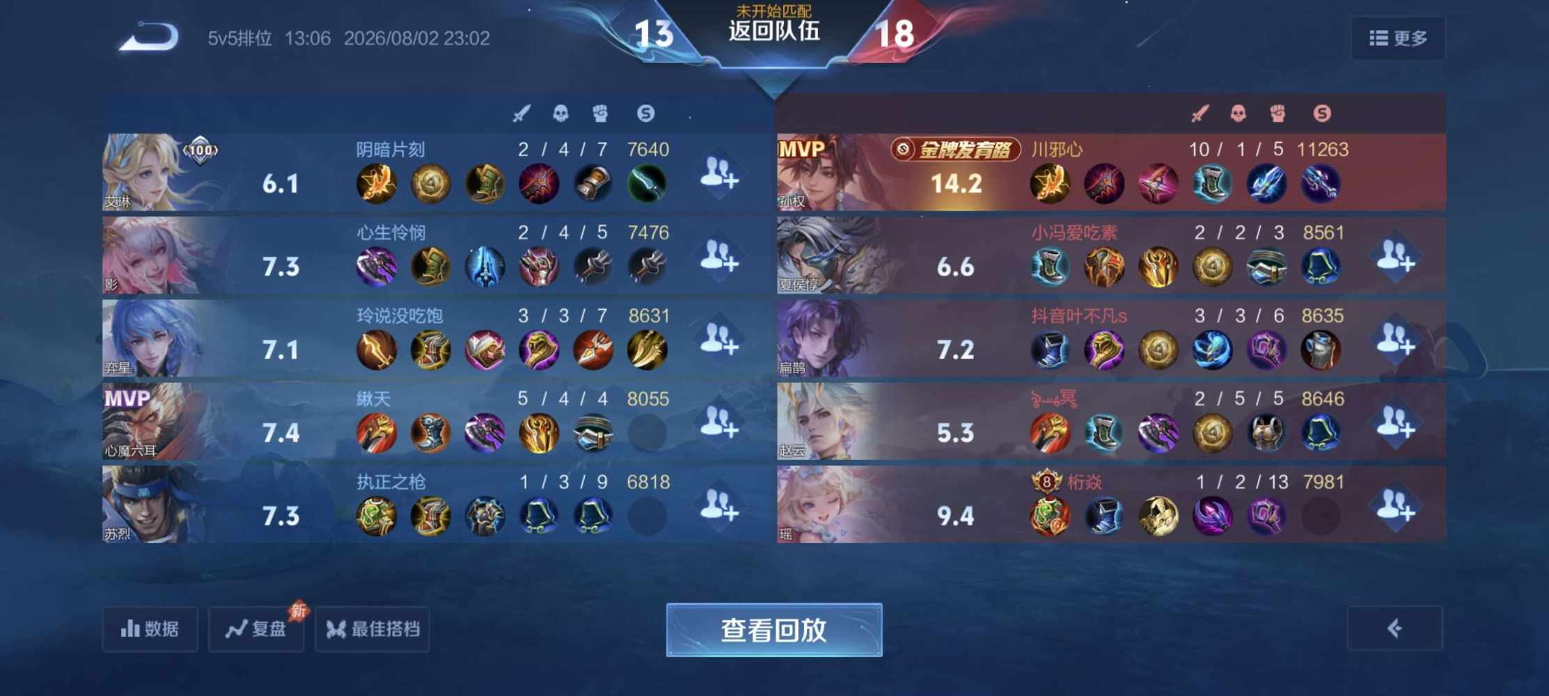 祖安，发布的第1张图片