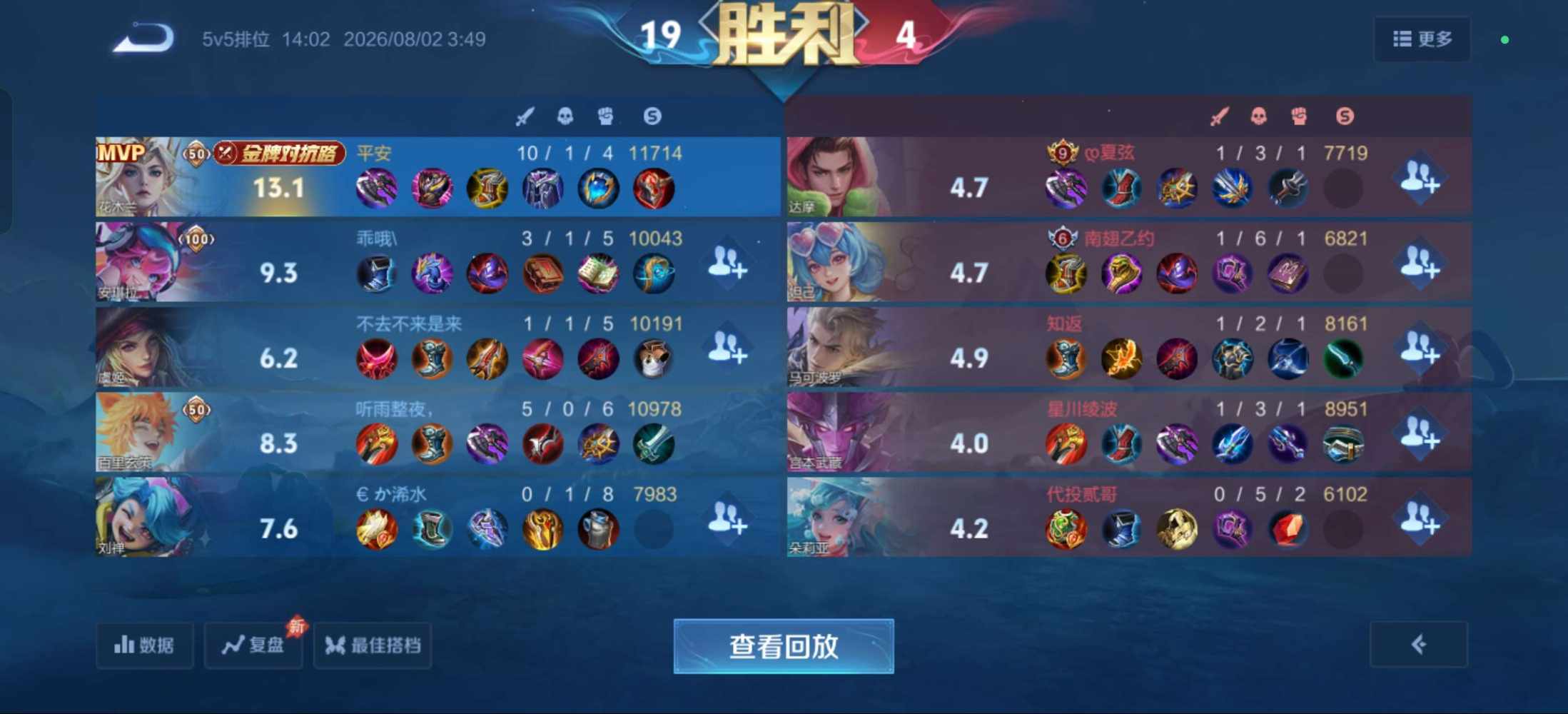 澈（可代可陪）发布的第1张图片
