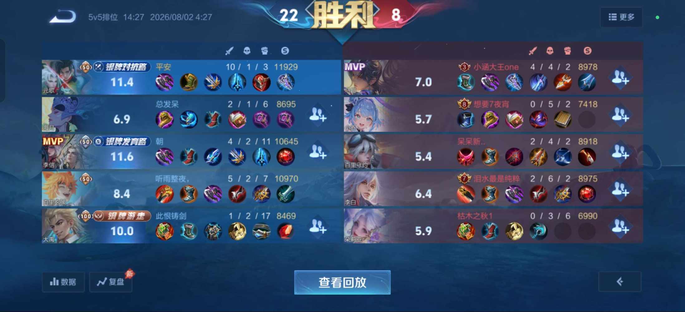 澈（可代可陪）发布的第2张图片
