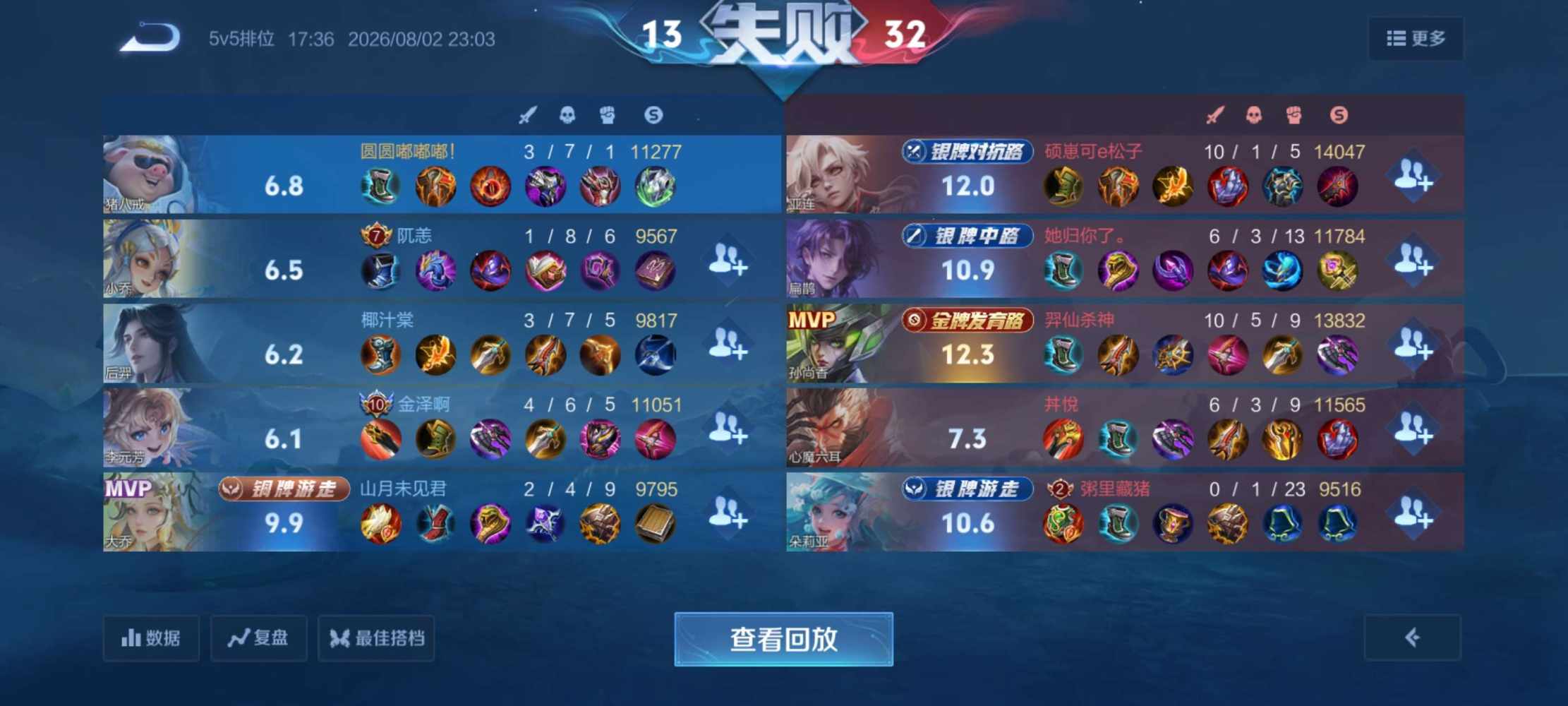 请叫我牛蛙发布的第1张图片