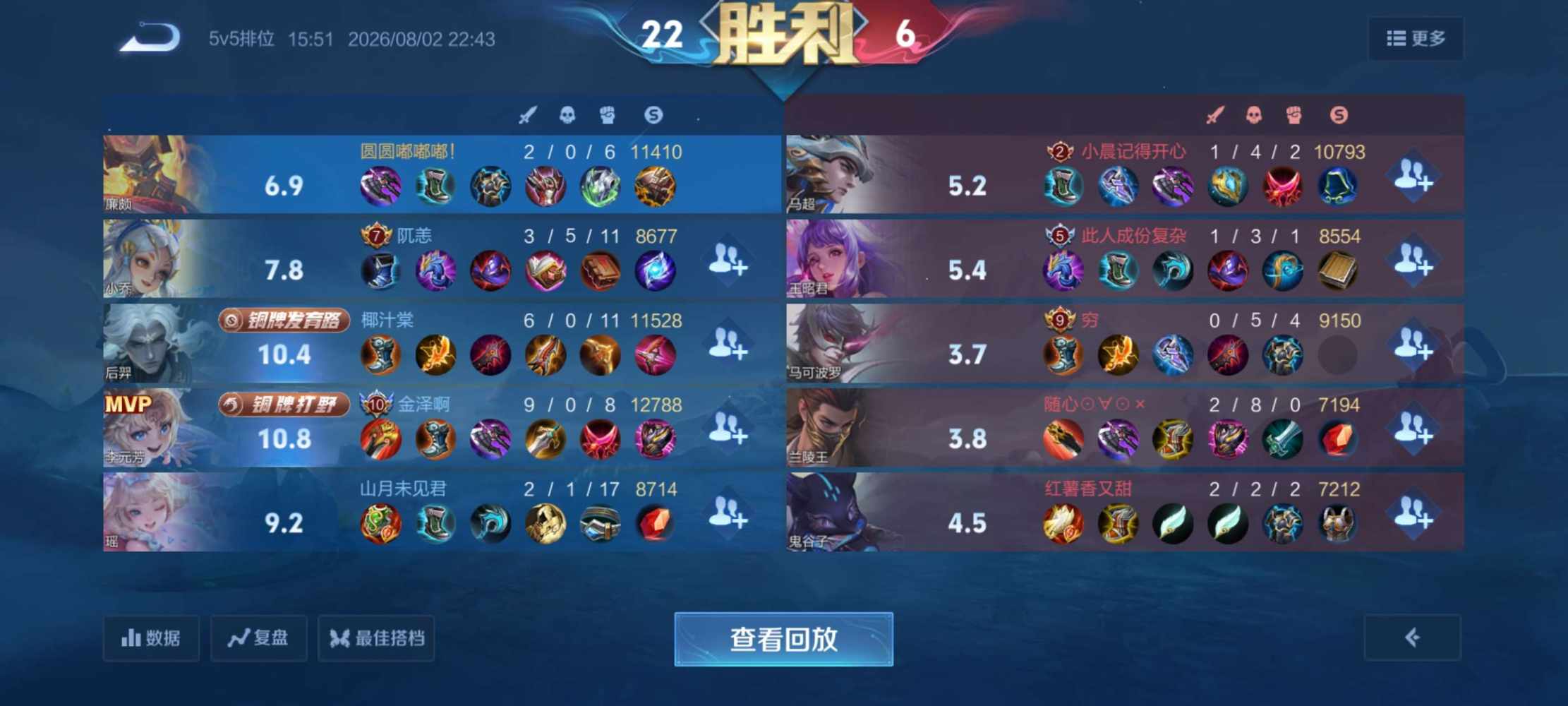 请叫我牛蛙发布的第2张图片