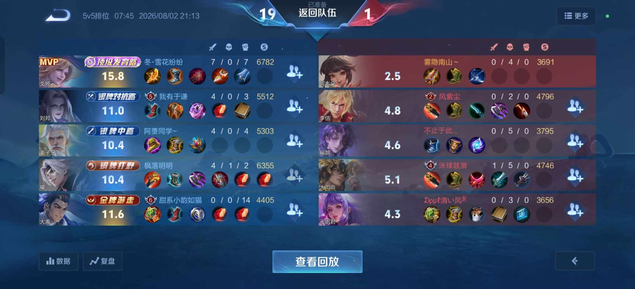 不要贪。发布的第1张图片