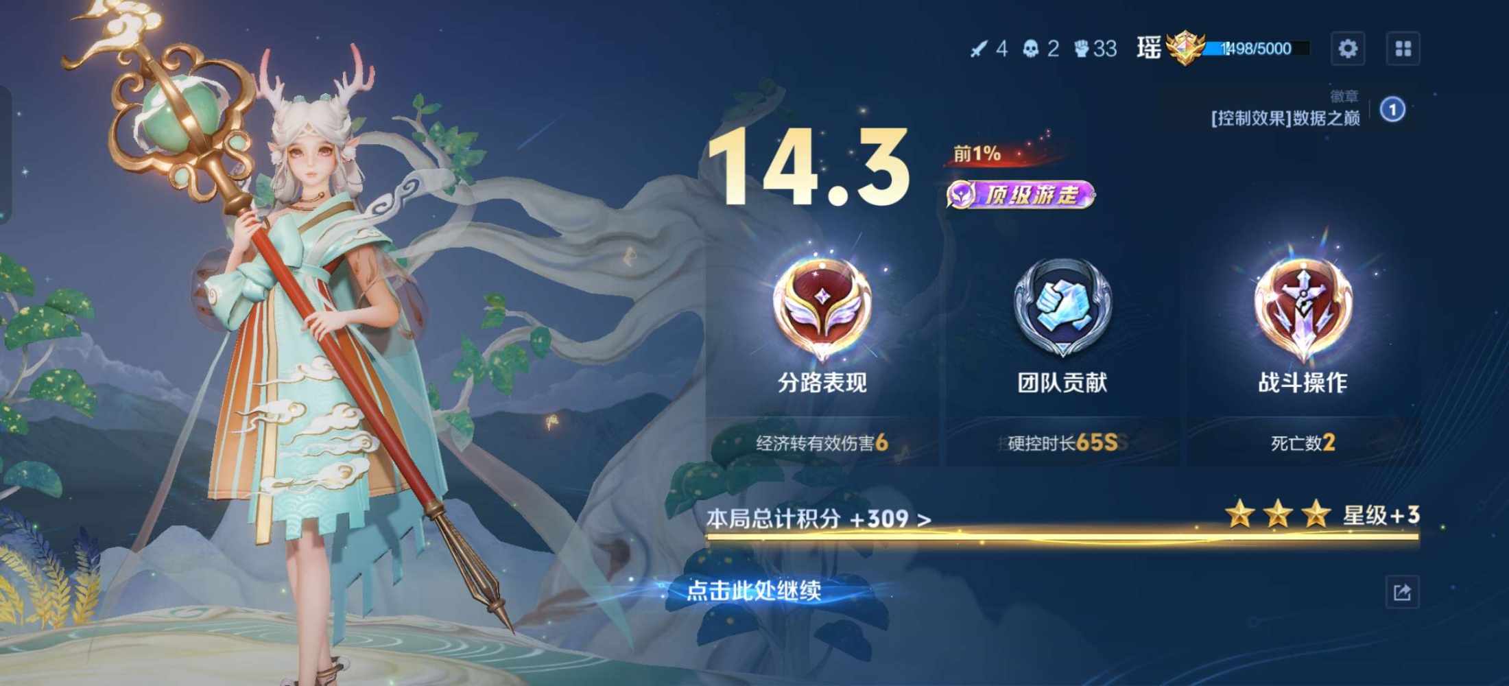 小   咪发布的第1张图片