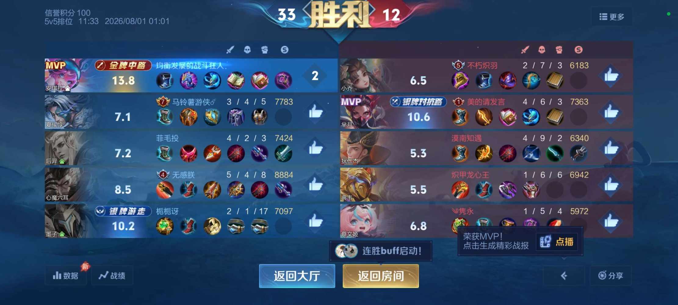 是萱萱呀~发布的第2张图片