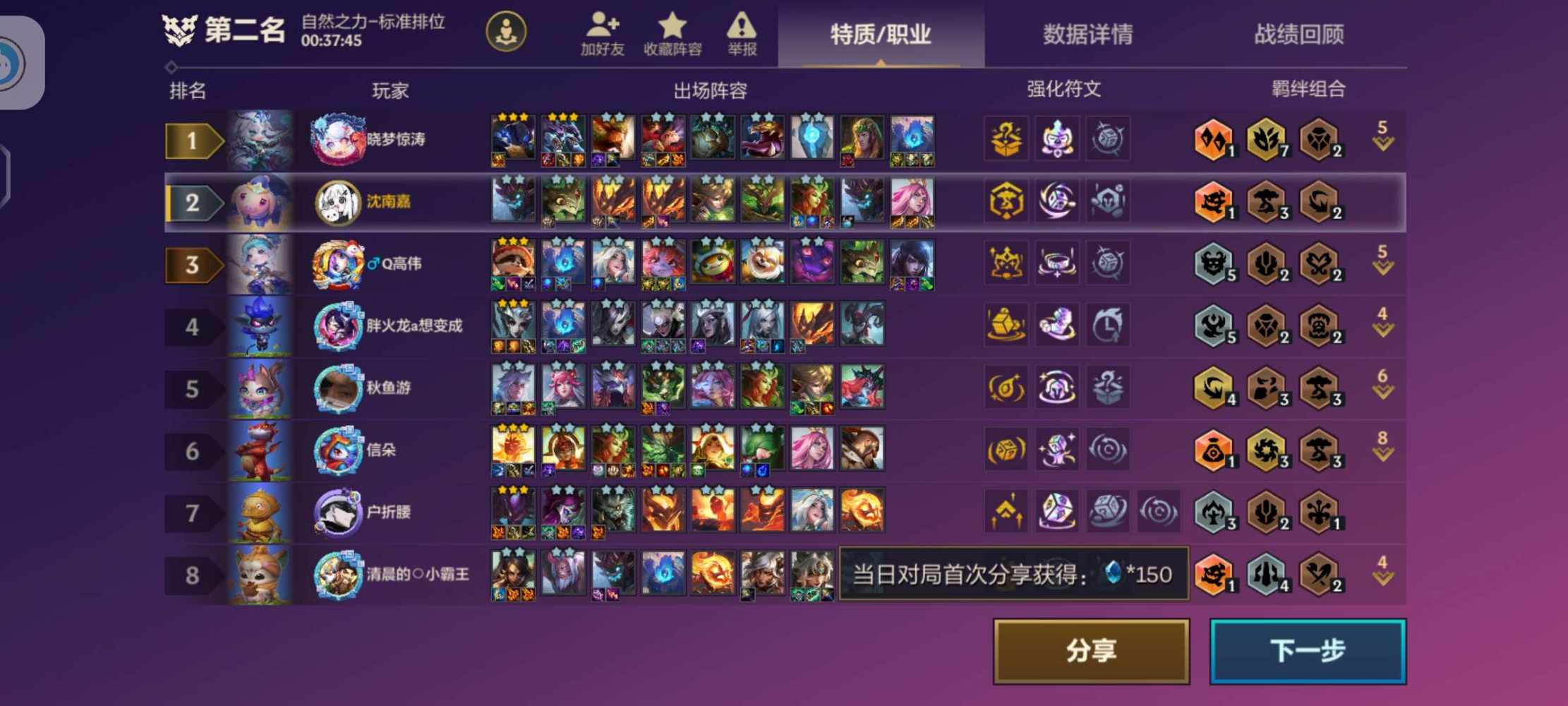 "绝尘"发布的第1张图片