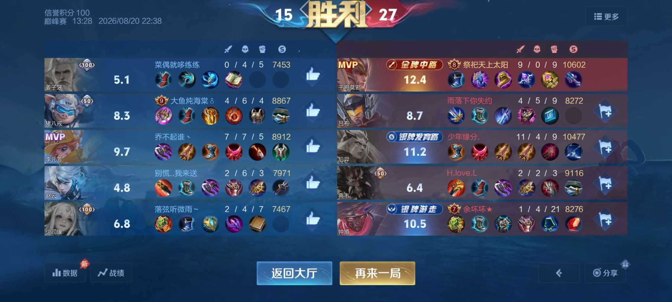 童话没有别离发布的第2张图片