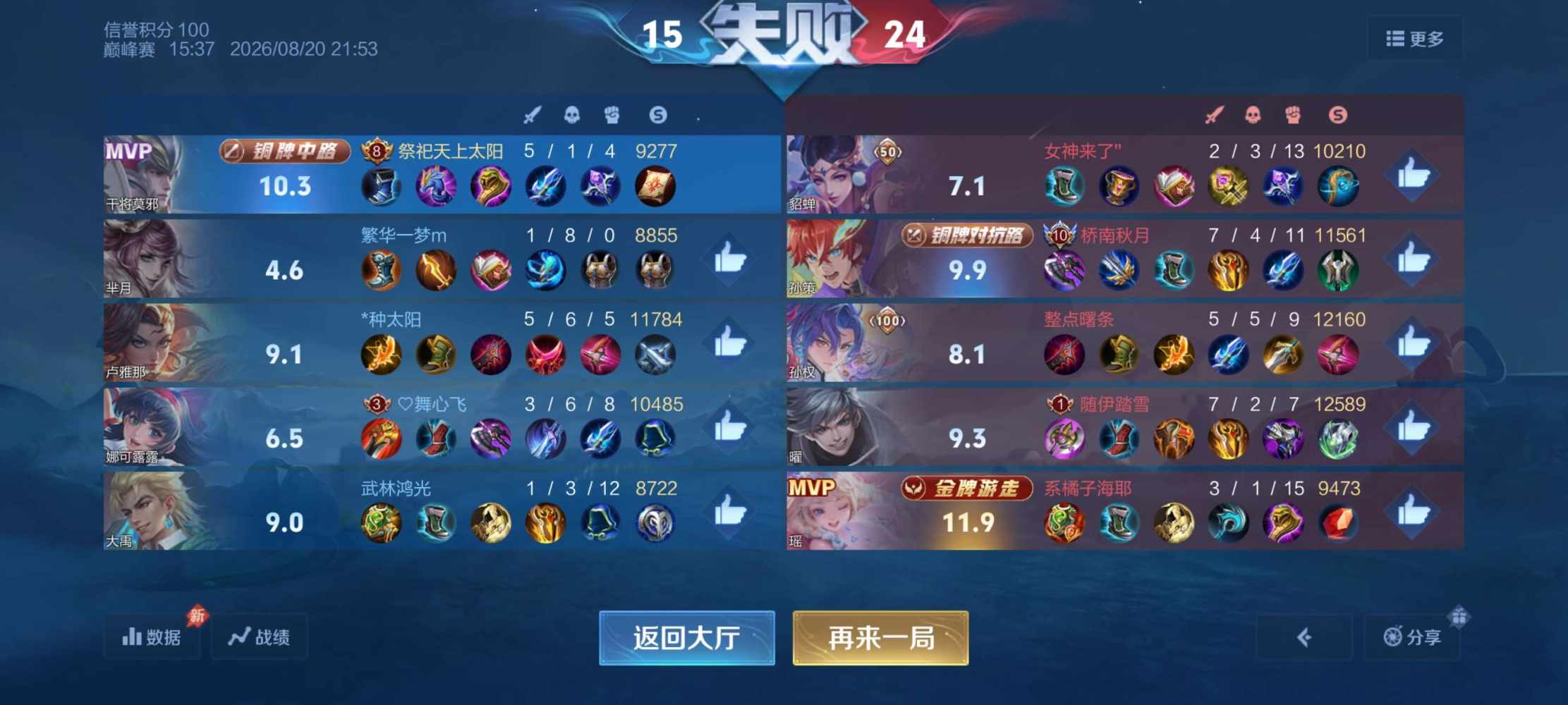 童话没有别离发布的第4张图片