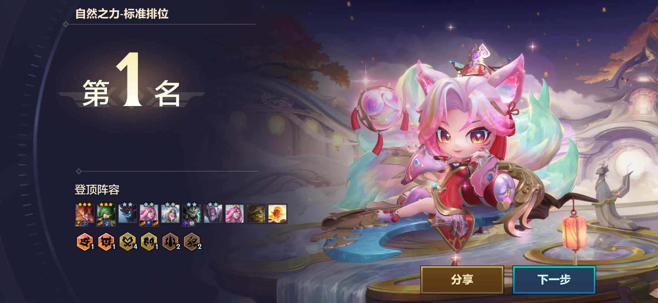 王歆发布的第1张图片
