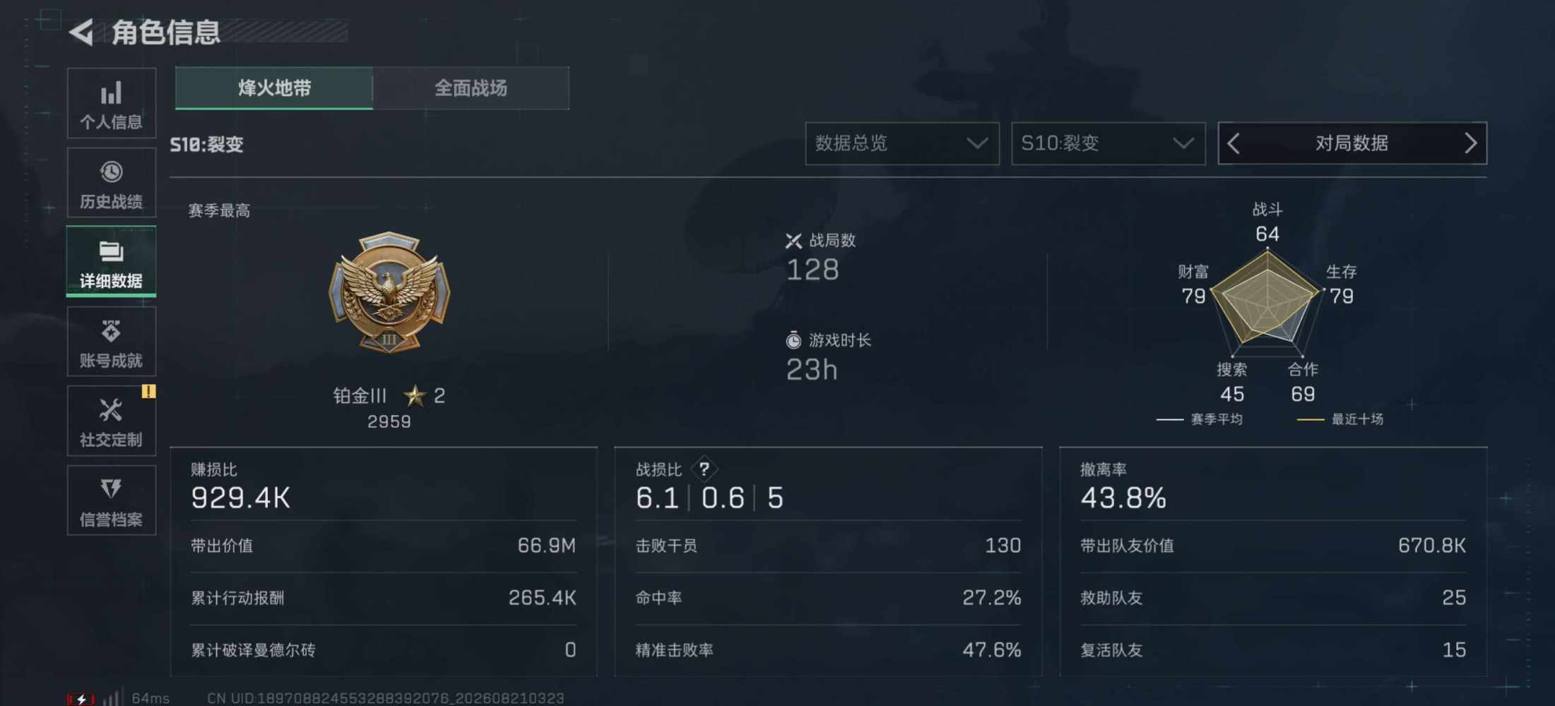 伤词发布的第5张图片