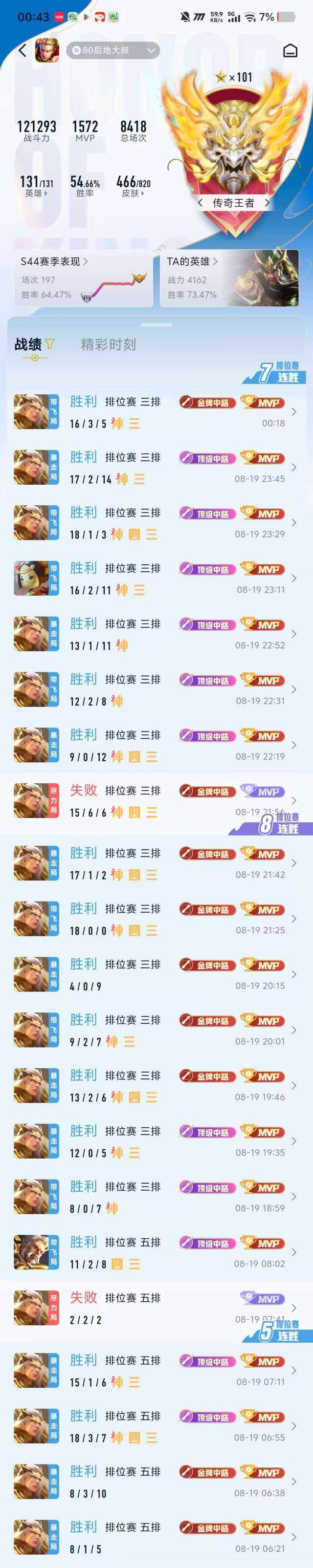 经 年 /代-陪发布的第1张图片