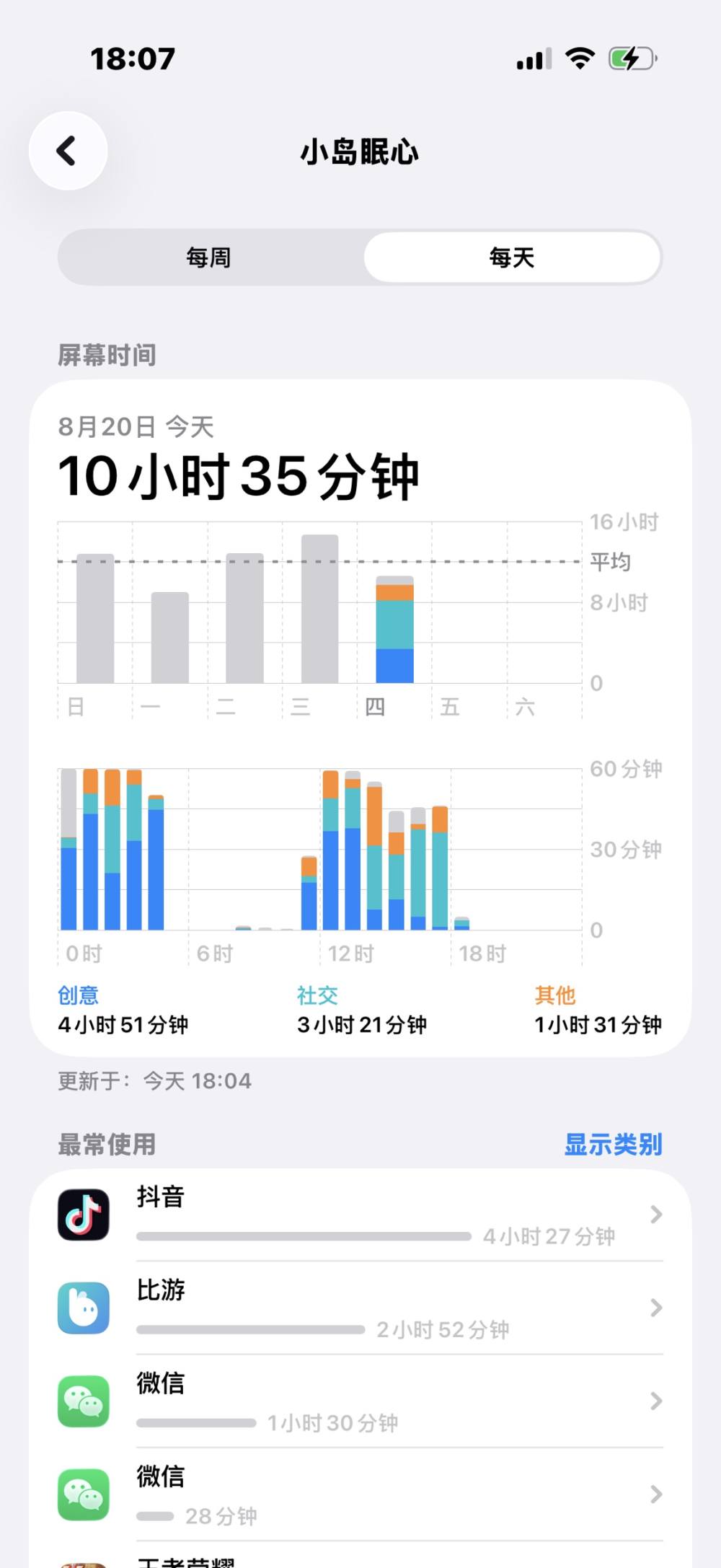 造谣发布的第1张图片