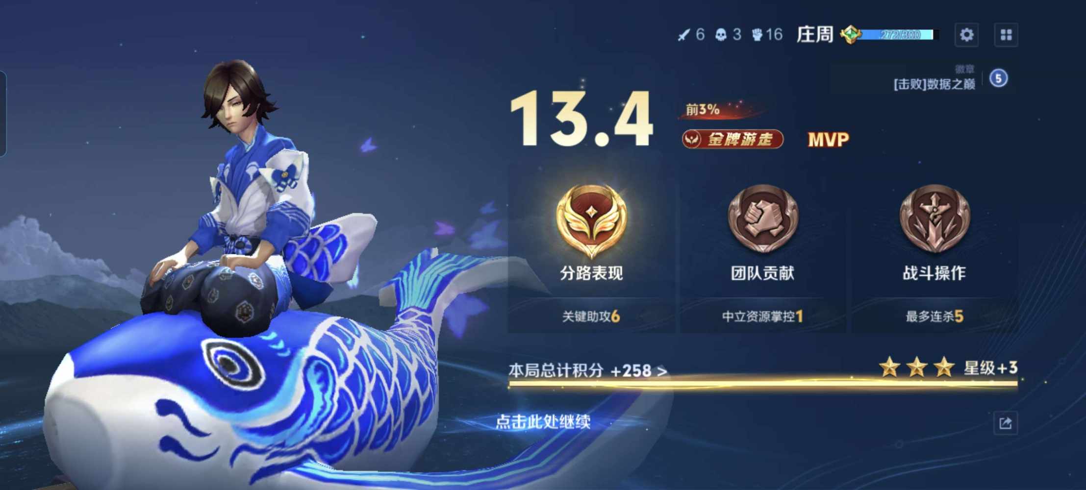 小芯（厌倦小迷妹）发布的第3张图片