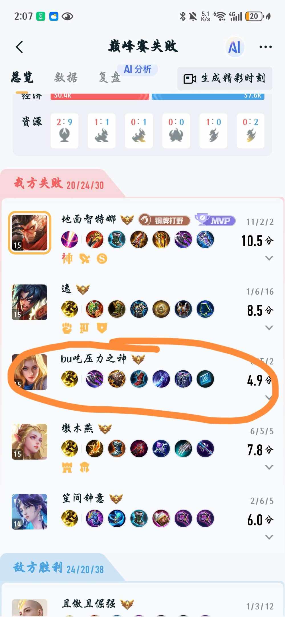 金角巨兽发布的第1张图片