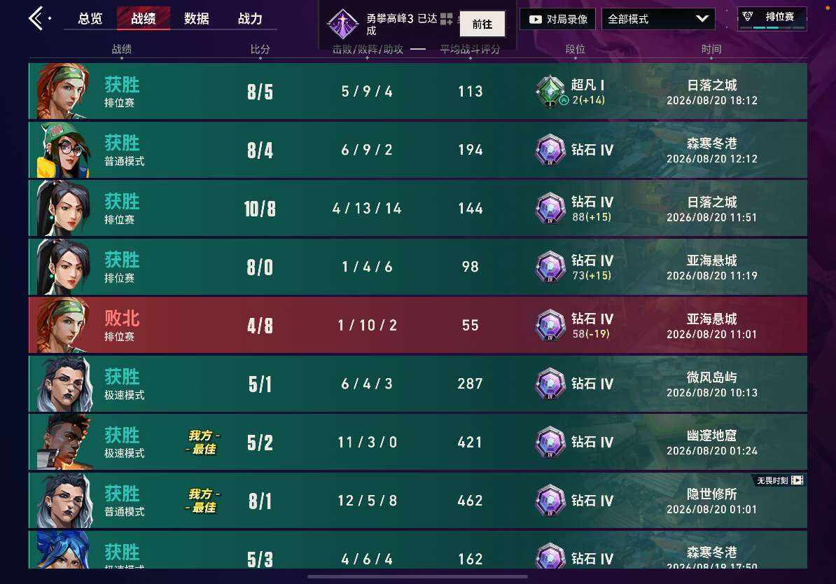 Moiriany.发布的第1张图片