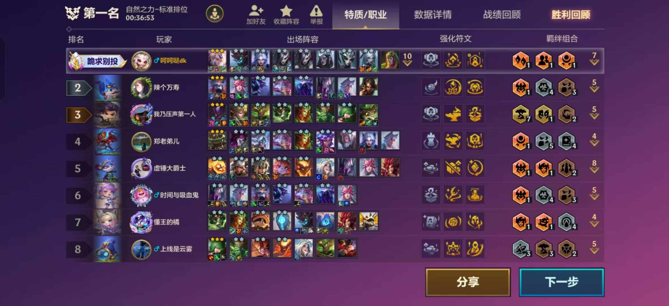 梦瑾凉安发布的第2张图片