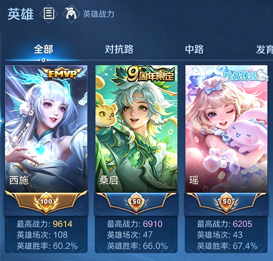 懒惰的姜姜)发布的第1张图片